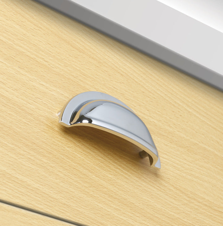 Cup Handles