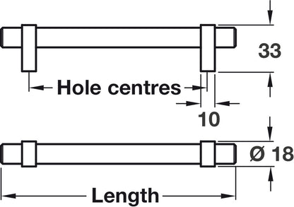 Bar Handle, Steel Bar With Zinc Alloy Feet, Fixing Centres 128-384 mm, Pimlico
